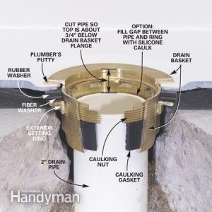 Shower Drain Installation