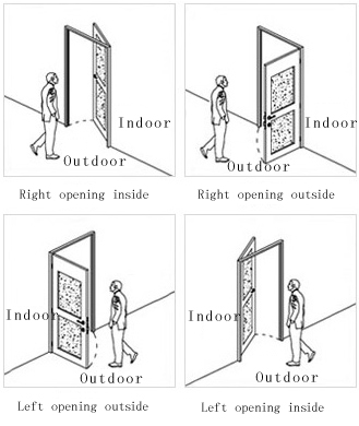 Door Lock Install 1.jpg