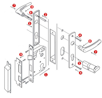 Door Lock Install 4.jpg