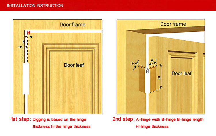 Door Hinges
