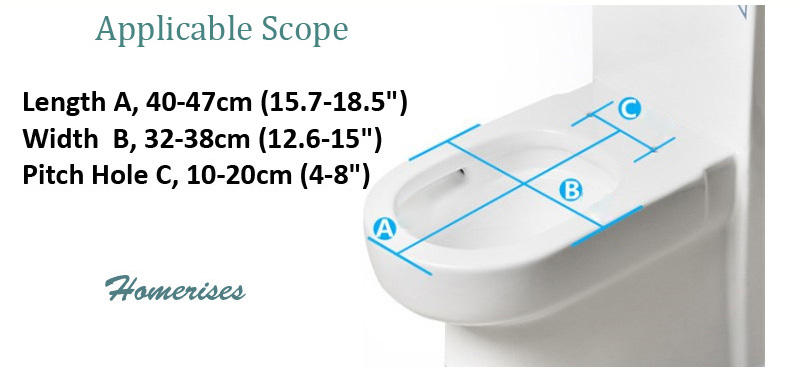 toilet seat application